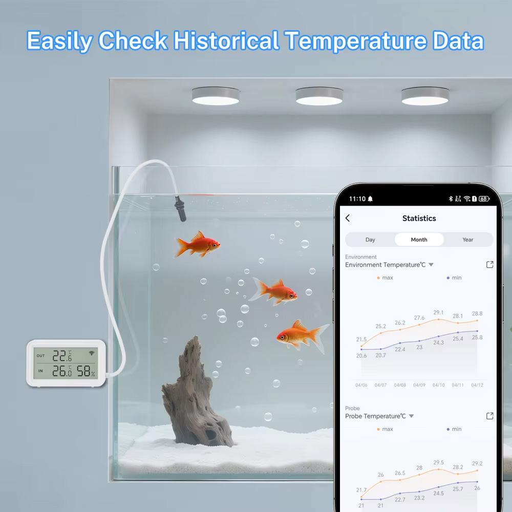 External Waterproof Probe Temp - đánh giá và giá Digital Hygrometer Probe