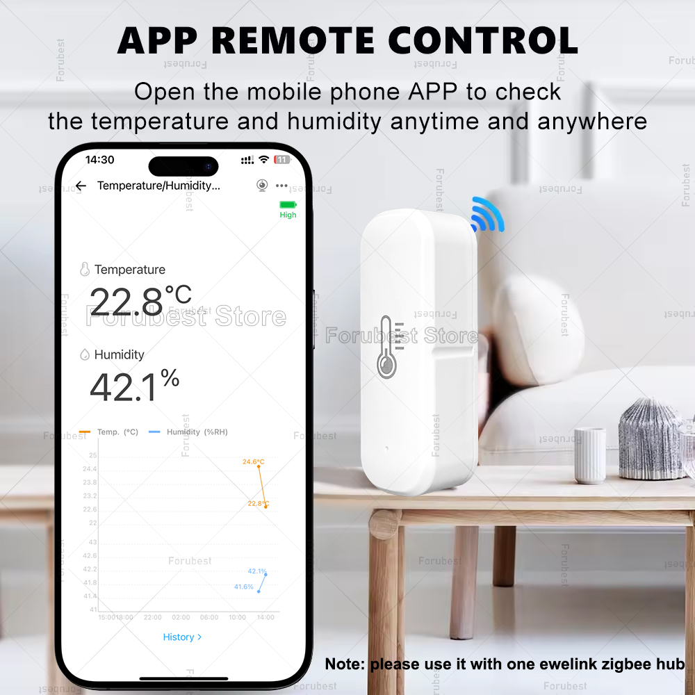 ZigBee Temperature And Humidit - đánh giá và giá Digital Hygrometer Probe