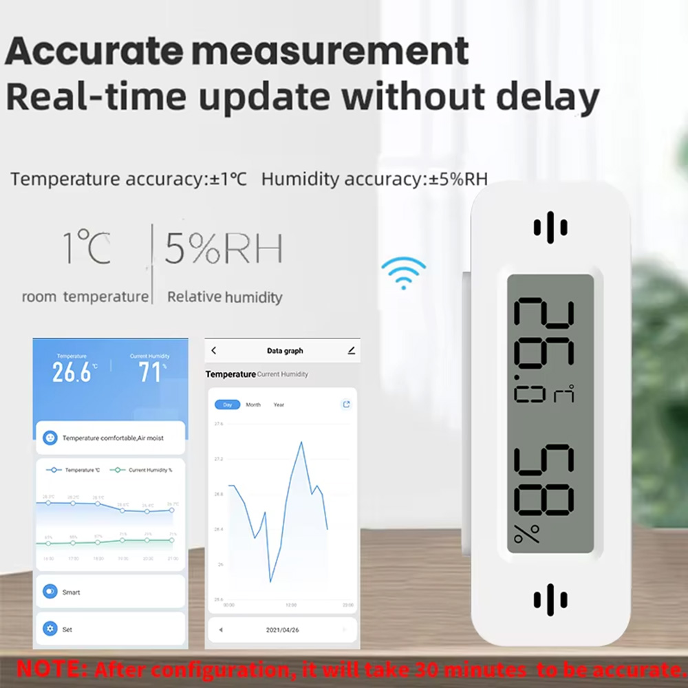 Tuya Zigbee WiFi Mini Temp & H - đánh giá và giá Digital Hygrometer Probe